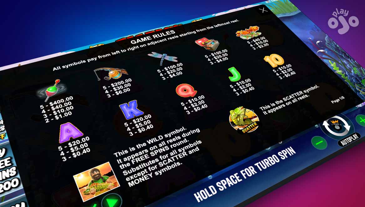 Showing the game’s paytable