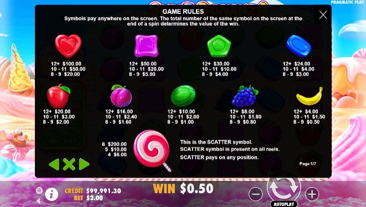 Sweet Bonanza Features Screenshot