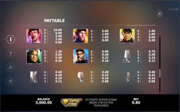 The Expendables Megaways slot features