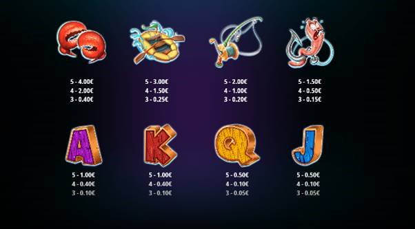 Crabbin’ Crazy slot features