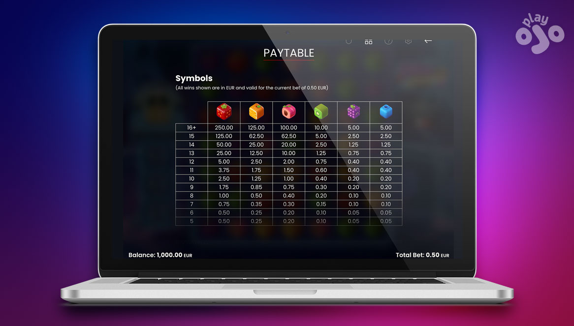 Giga Jar Symbols and Paytable