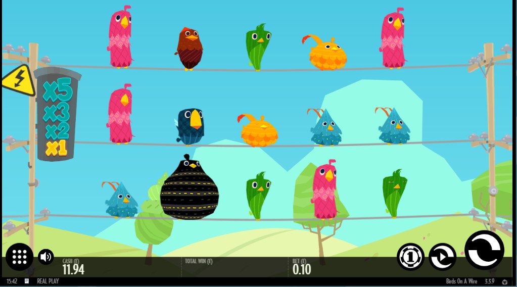Thunderkick’s ground-breaking Birds On A Wire online slot game