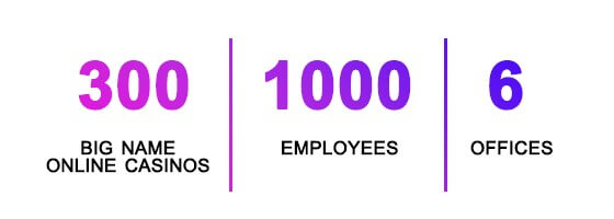 NetEnt gaming supplier statistics