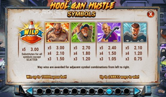 Hooligan Hustle slot features