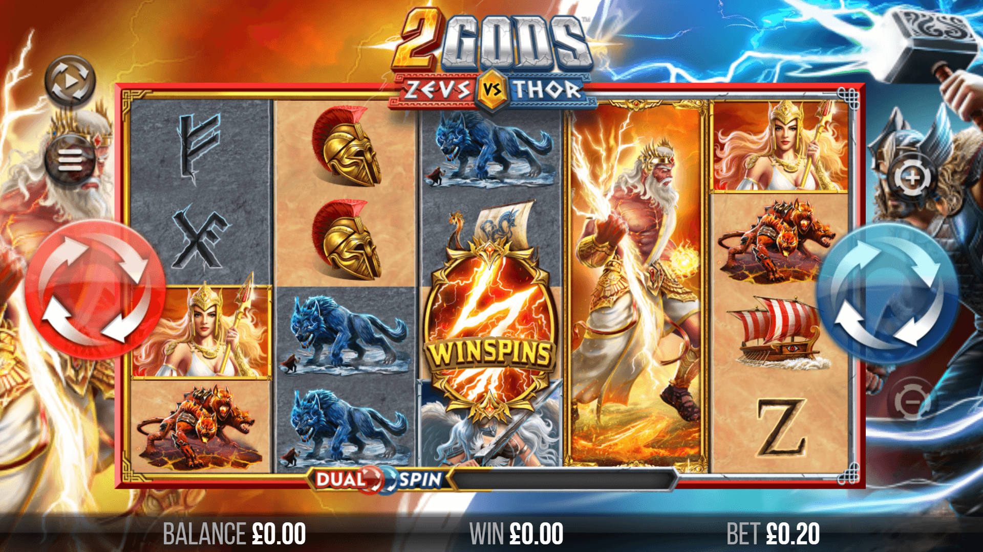 Zeus Versus Thor