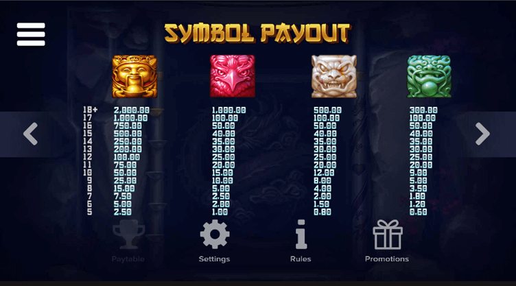 Mystic Orbs slot features