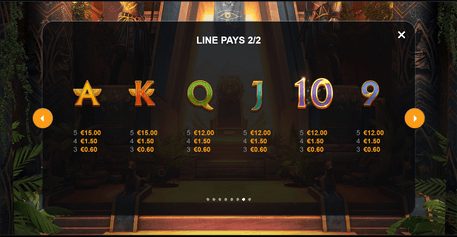 Pharaoh’s Reign slot features