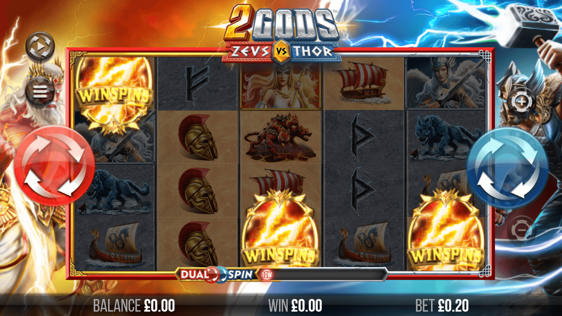 Zeus Versus Thor