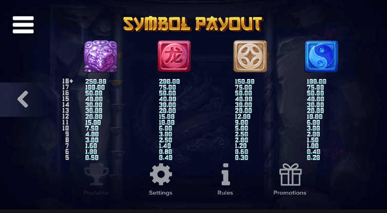 Mystic Orbs slot features