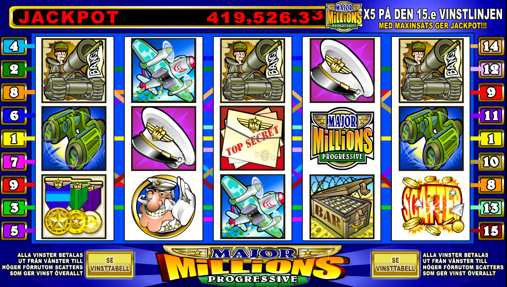 Major Millions
